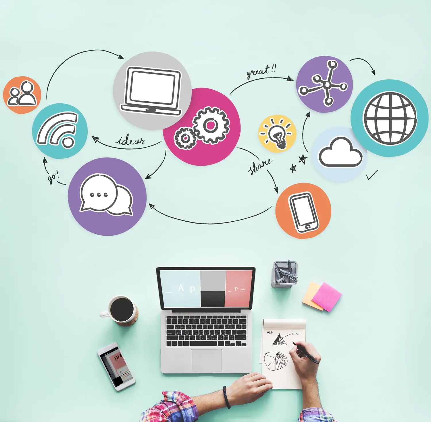 Trendy w marketing automation dla e-commerce 2024 (Trendy)